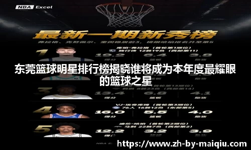 东莞篮球明星排行榜揭晓谁将成为本年度最耀眼的篮球之星