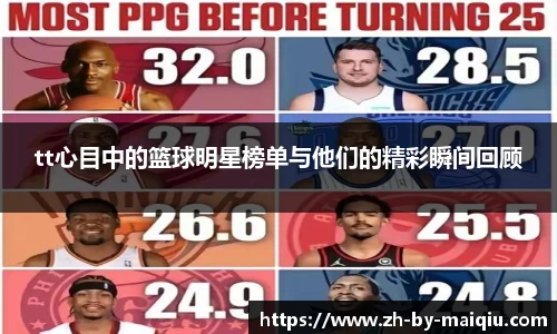 在线买球